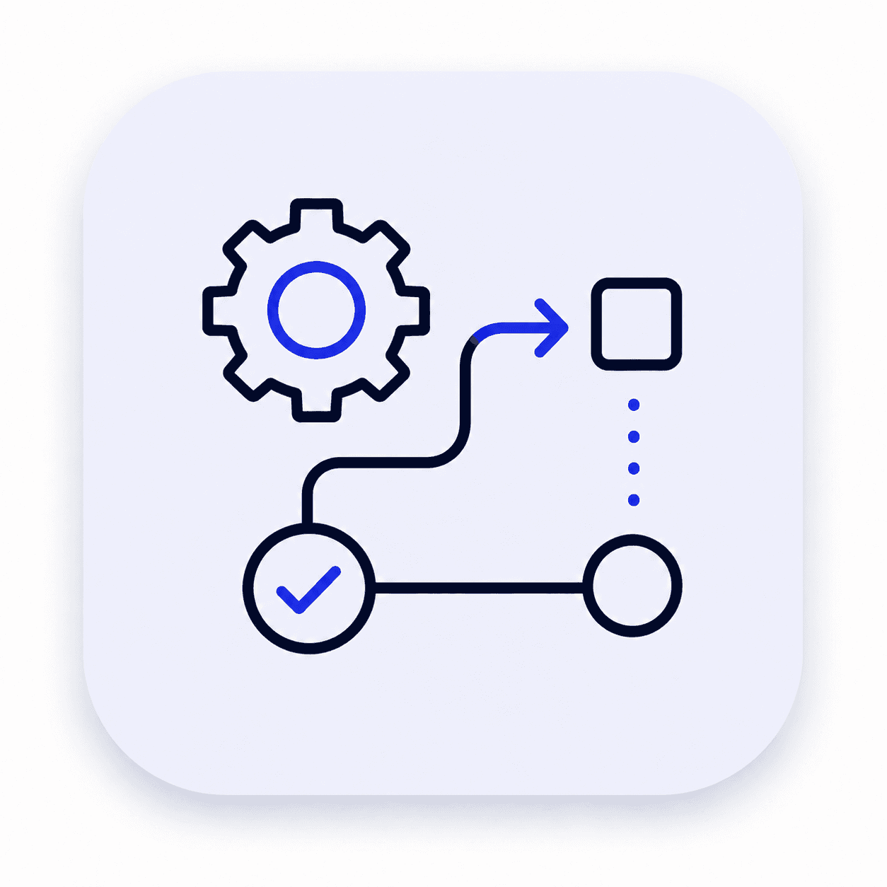 Marketing & Ops Automation