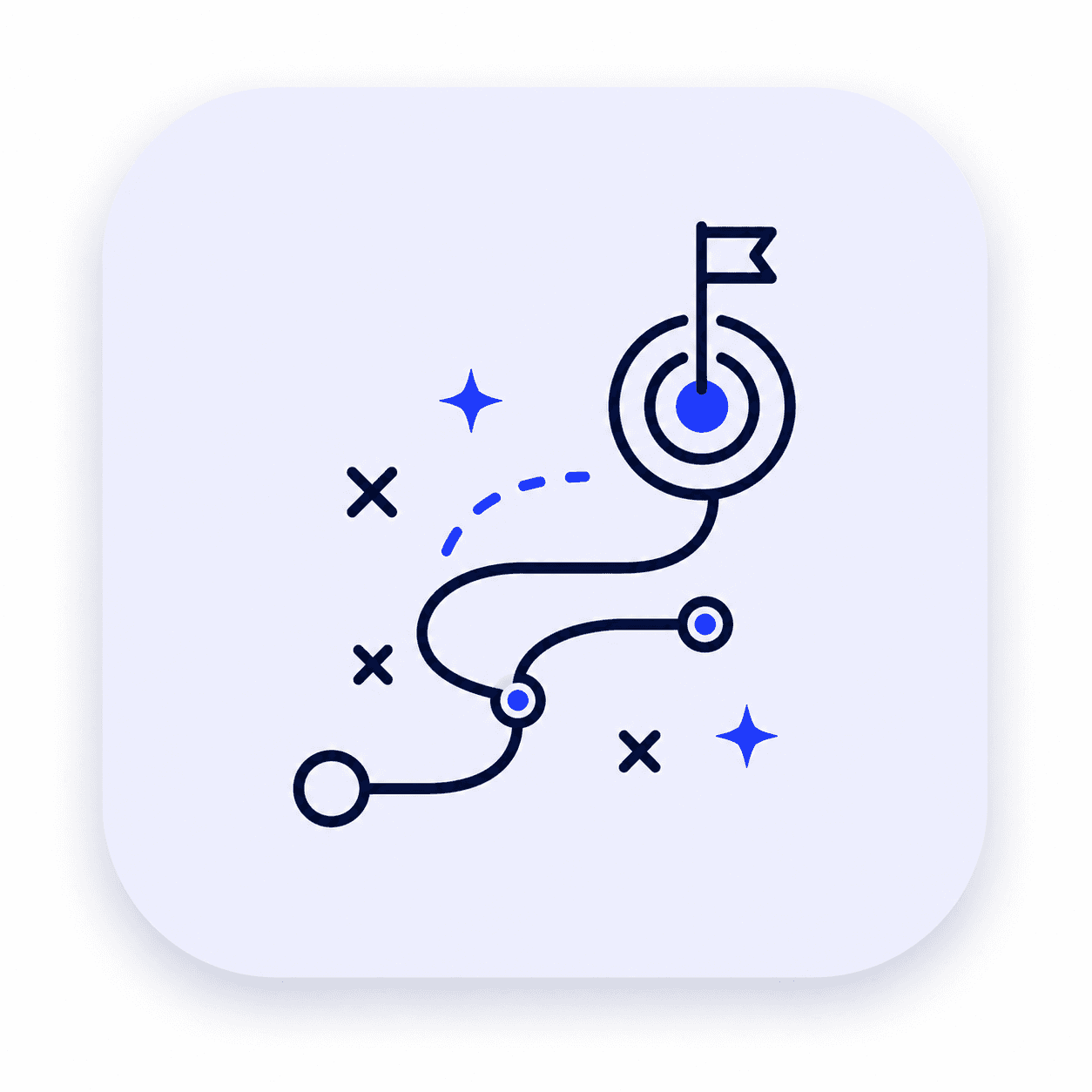Strategy & Planning