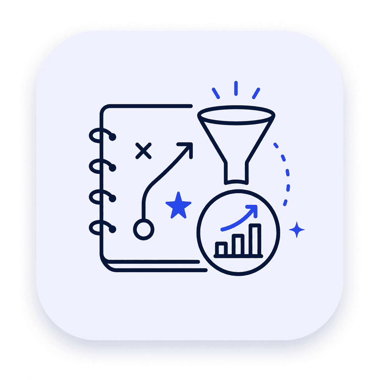 Sales Enablement